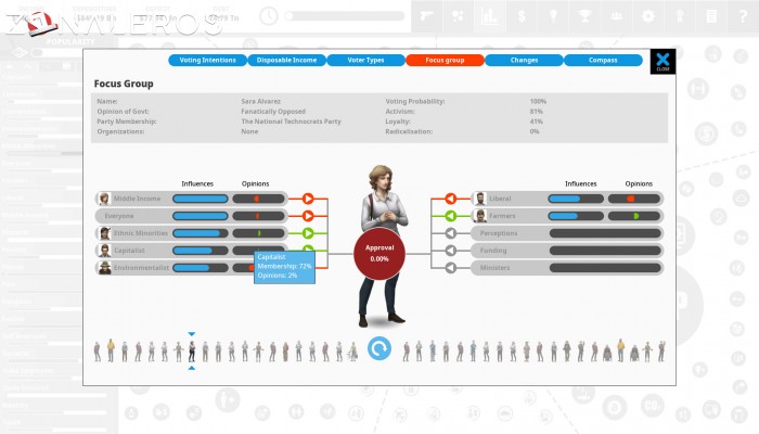 Democracy 4 gameplay