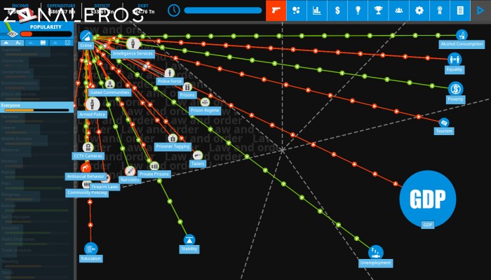 Democracy 4 por torrent
