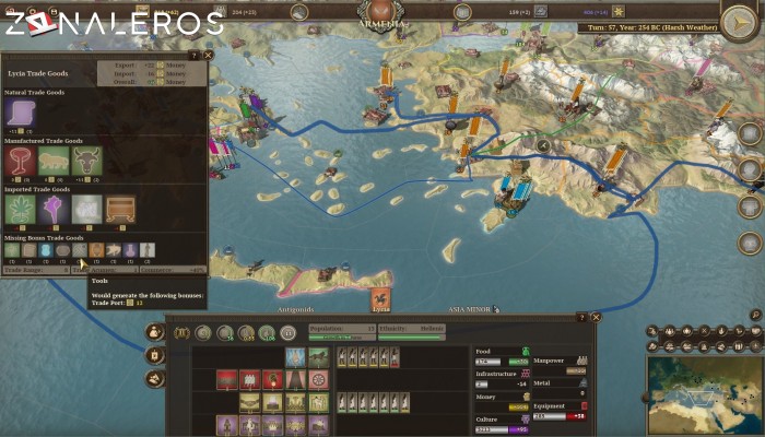 Field of Glory: Empires gameplay