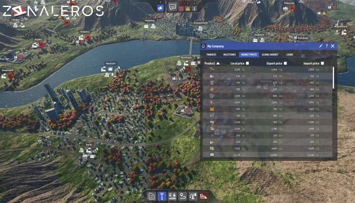 Industry Giant 4.0 por mega