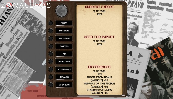 descargar Ostalgie: The Berlin Wall