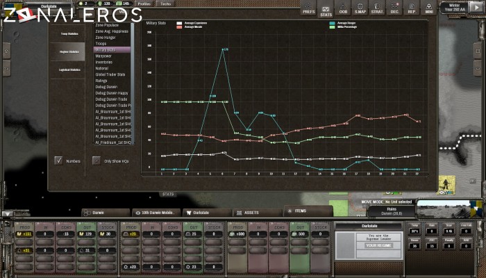 descargar Shadow Empire