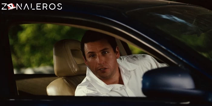 Click: Perdiendo el control gratis